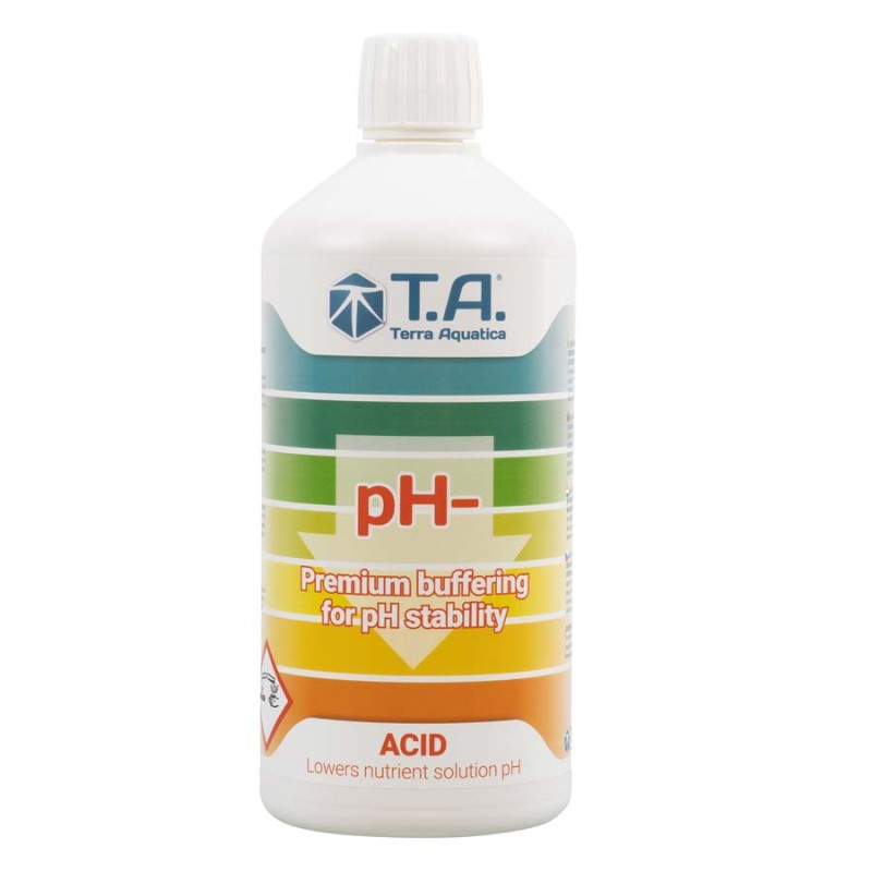 PH-