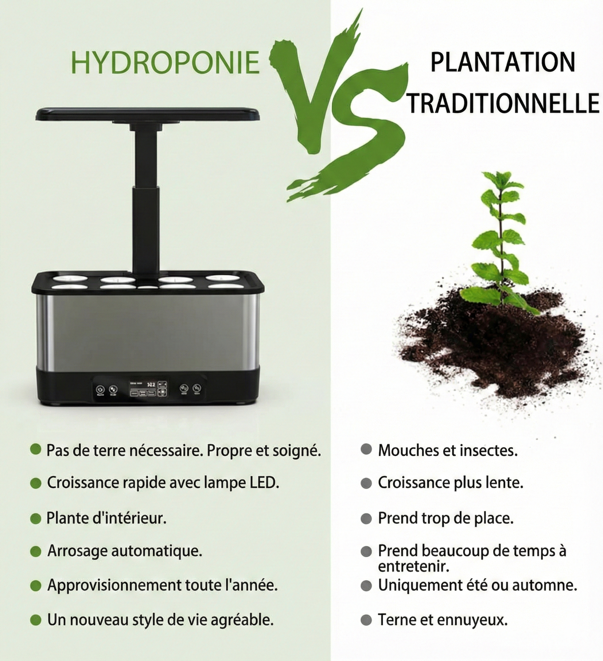 Système de culture hydroponique intelligent, contrôlé par application et WiFi, boîte de jardinage de plantation sans sol avec LED de croissance 24 W