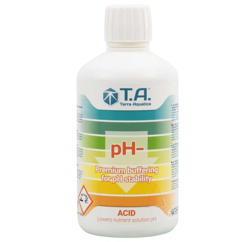 PH-