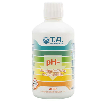 PH-
