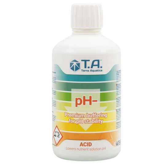PH-